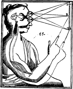Ein psychologischer Mechanismus, gezeichnet von René Descartes.